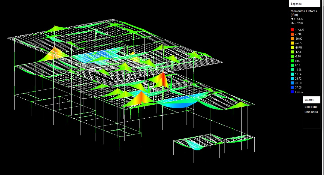 Projeto Estrutural 3